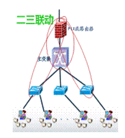 2024新奥门资料大全