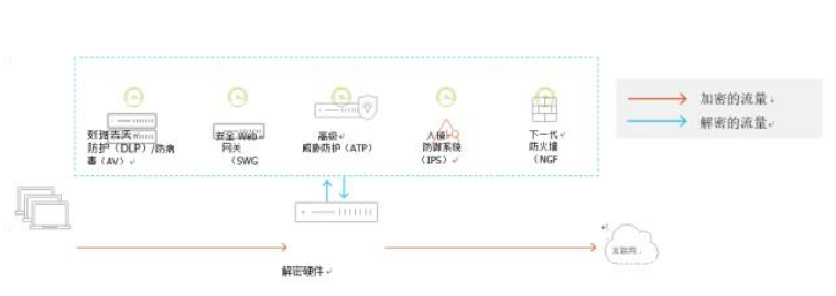 2024新奥门资料大全