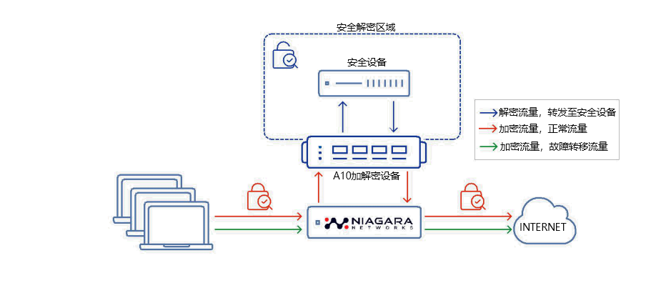 2024新奥门资料大全