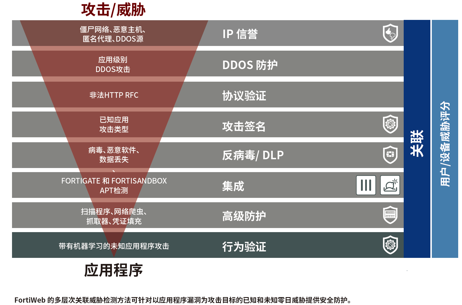 2024新奥门资料大全