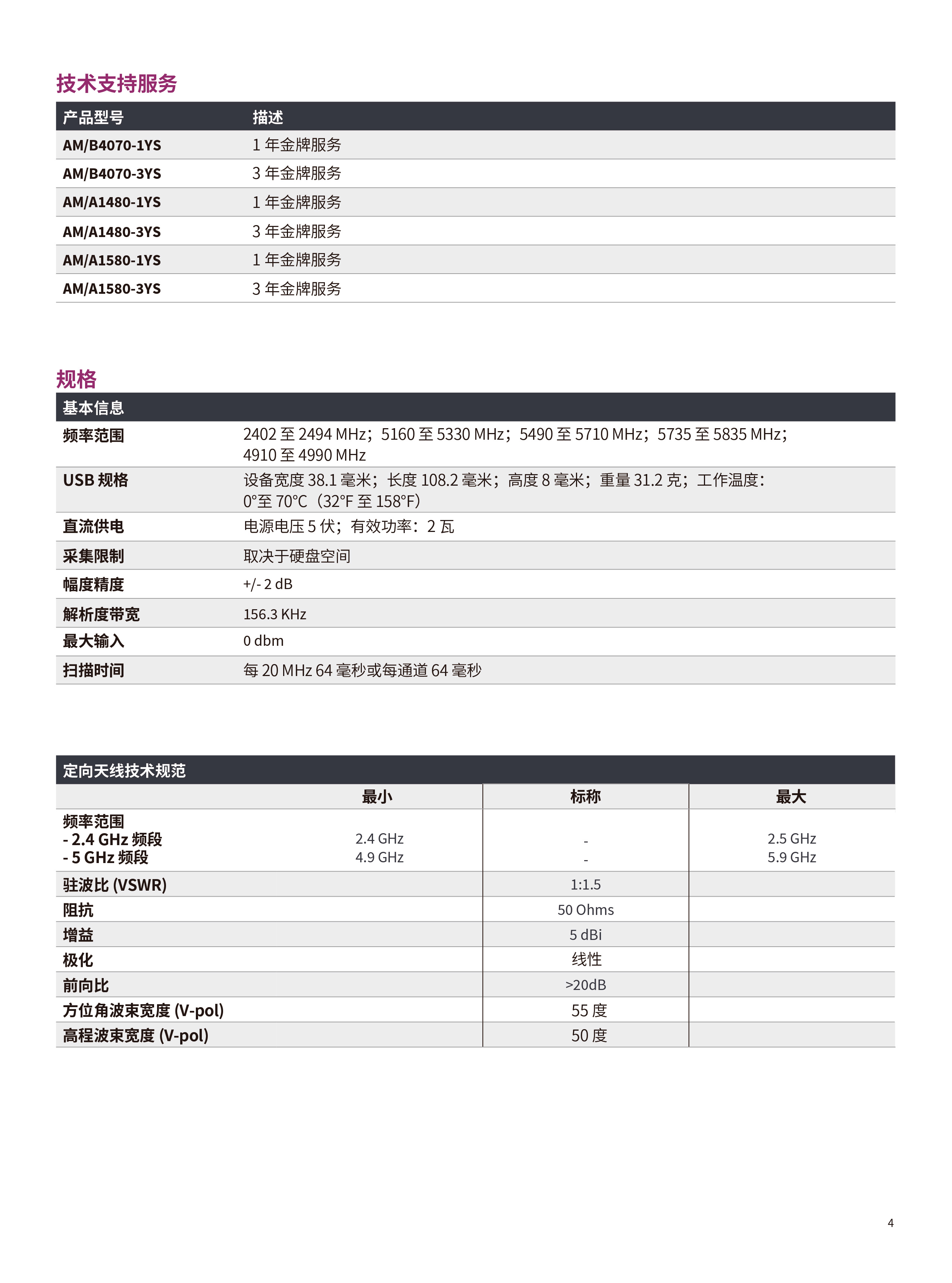 2024新奥门资料大全