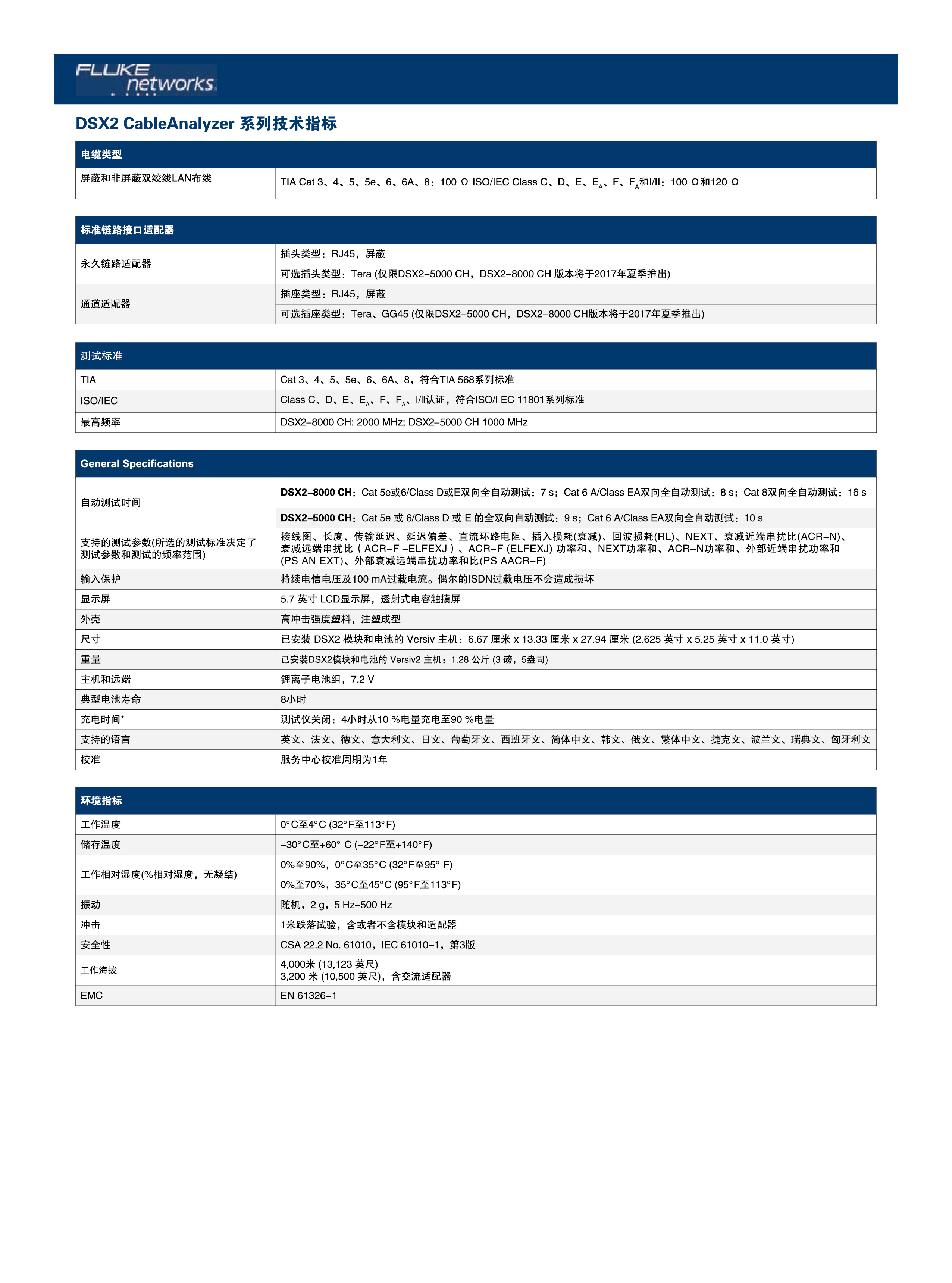 2024新奥门资料大全