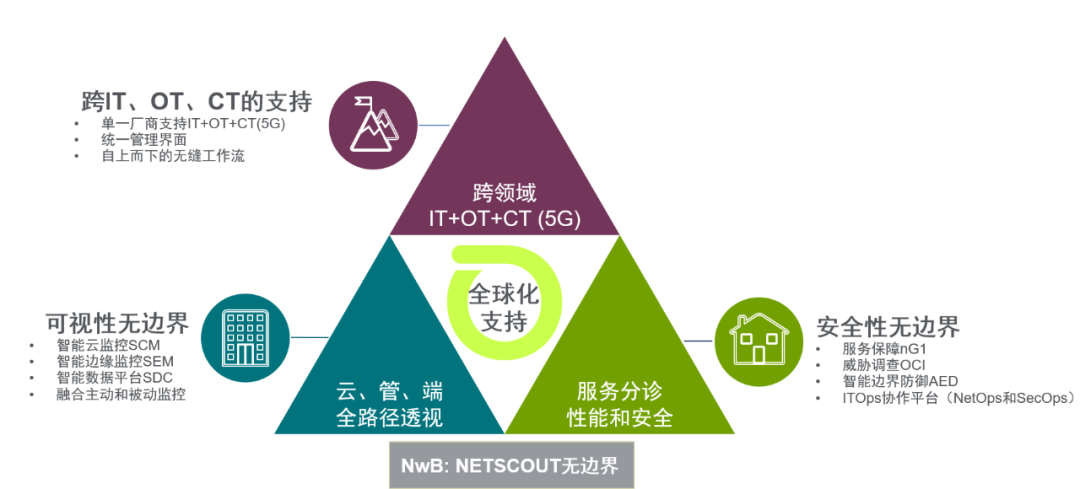 2024新奥门资料大全