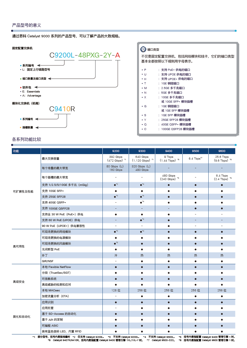 2024新奥门资料大全