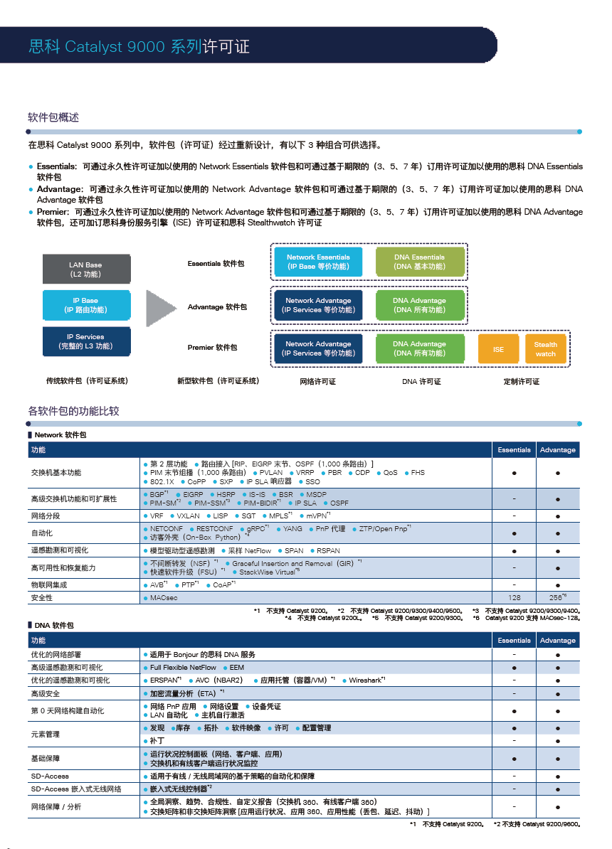 2024新奥门资料大全