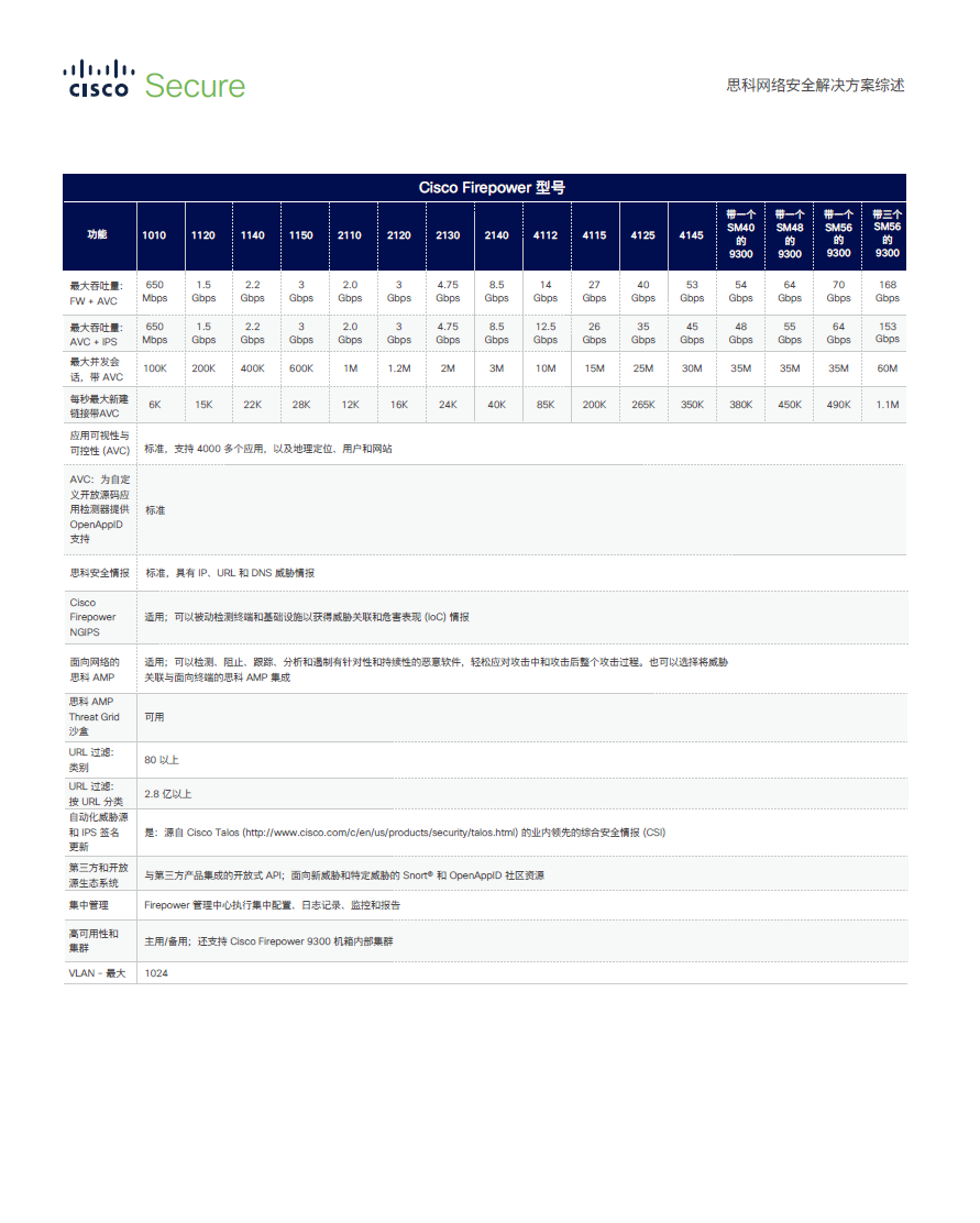 2024新奥门资料大全