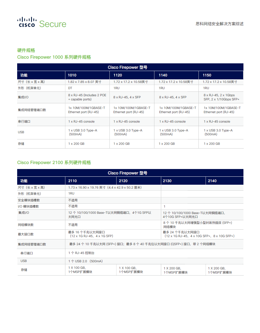 2024新奥门资料大全