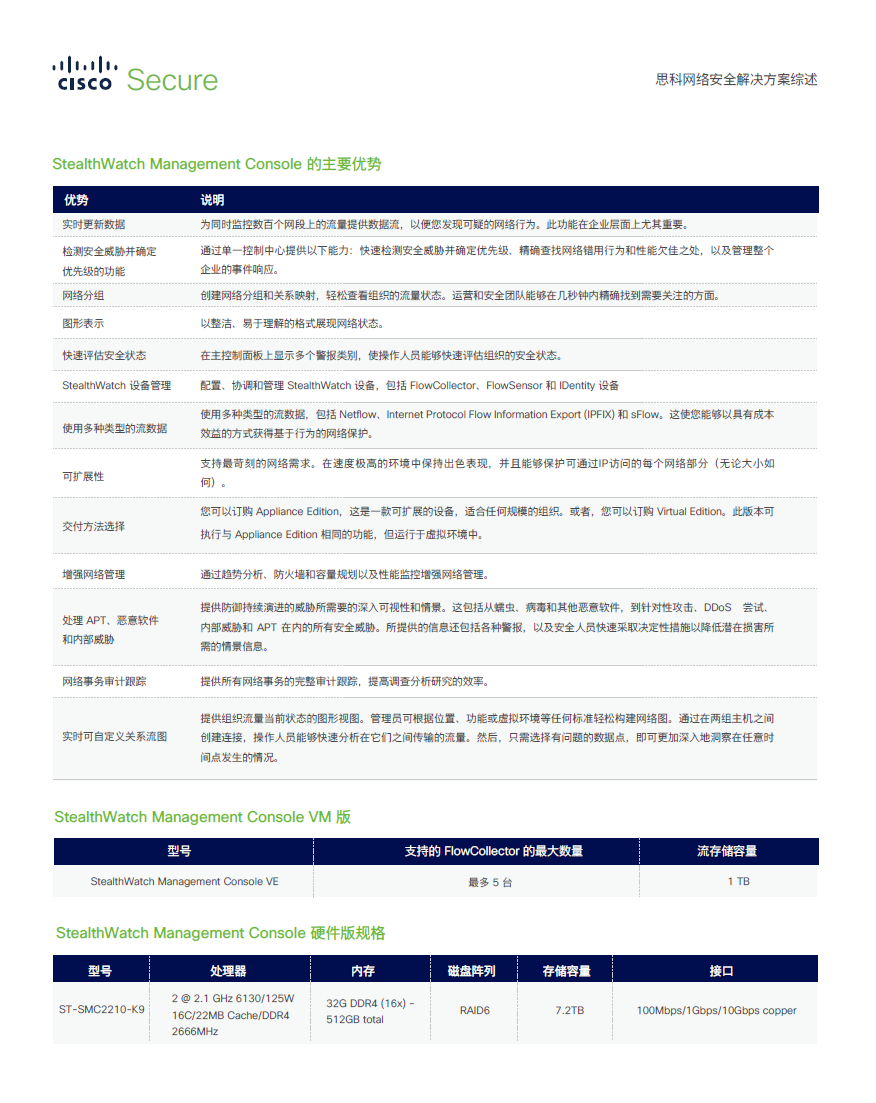 2024新奥门资料大全