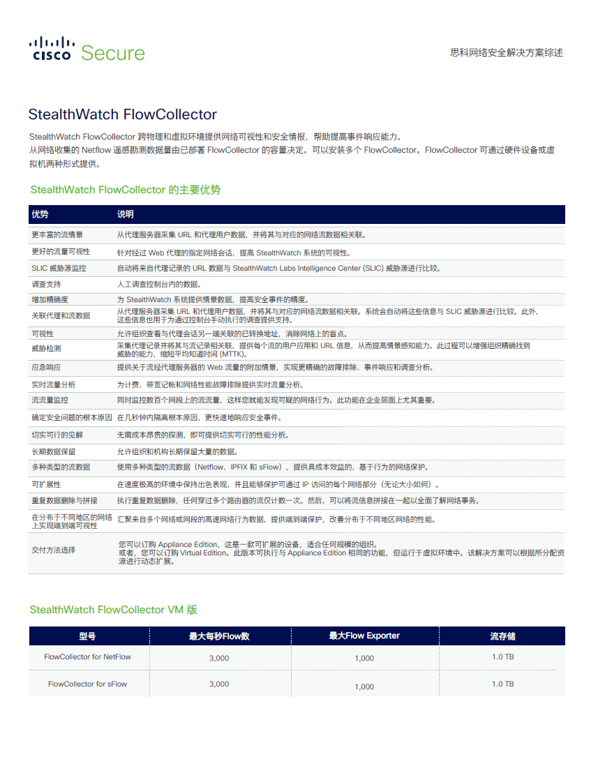 2024新奥门资料大全