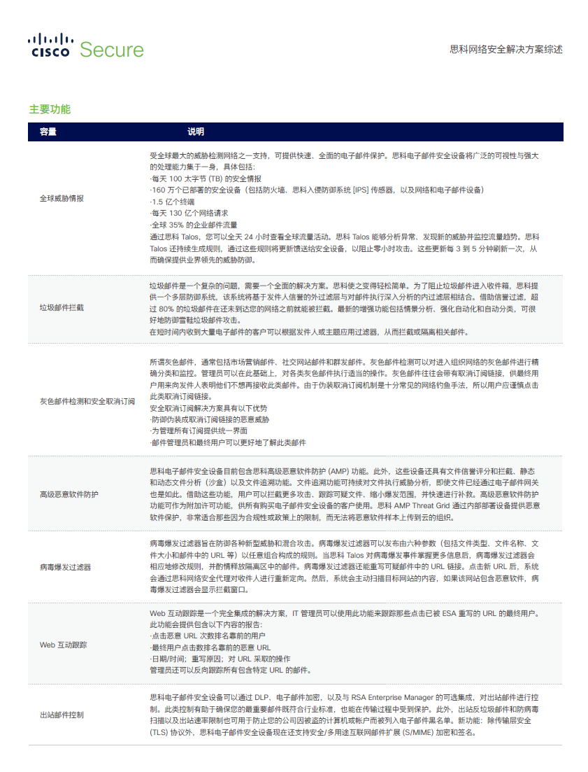 2024新奥门资料大全