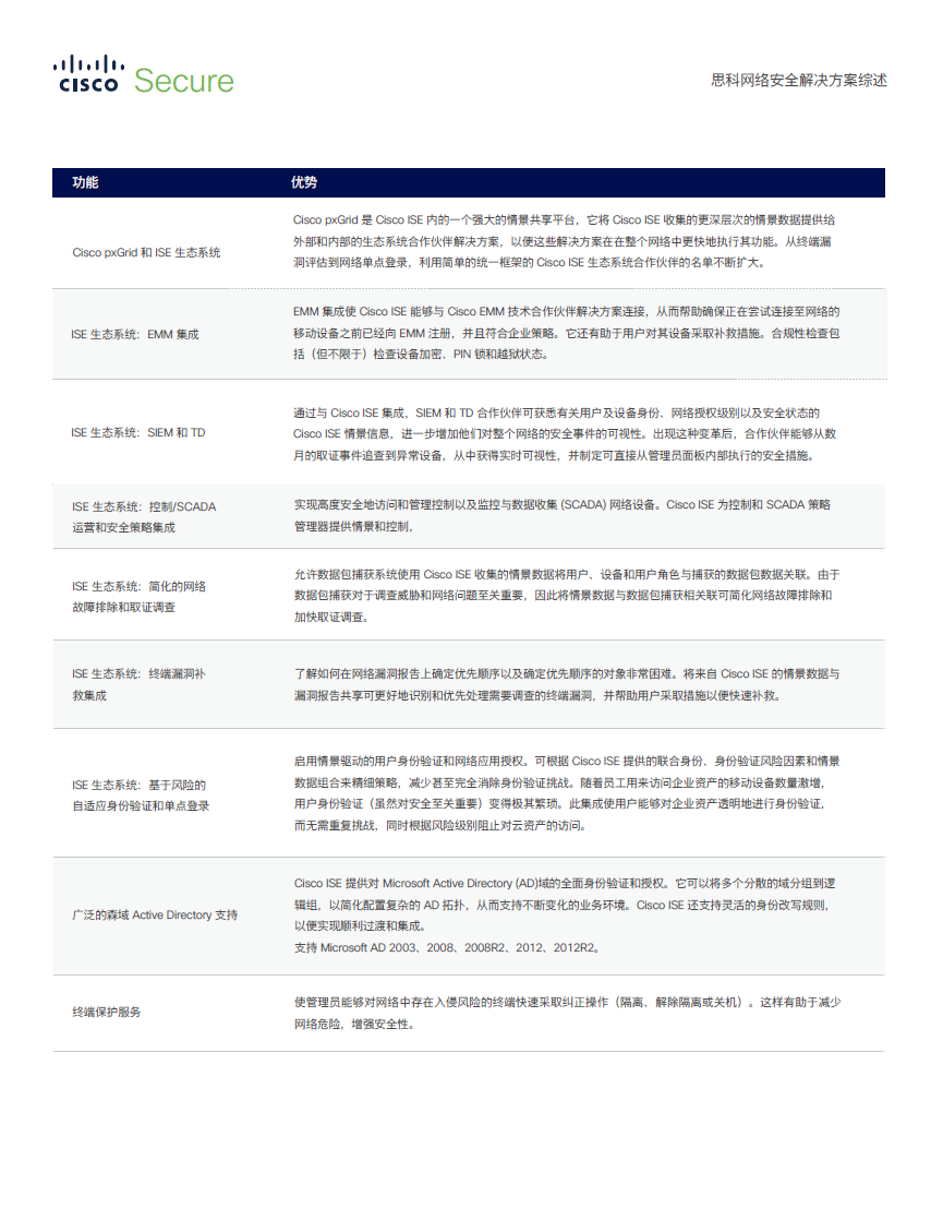 2024新奥门资料大全