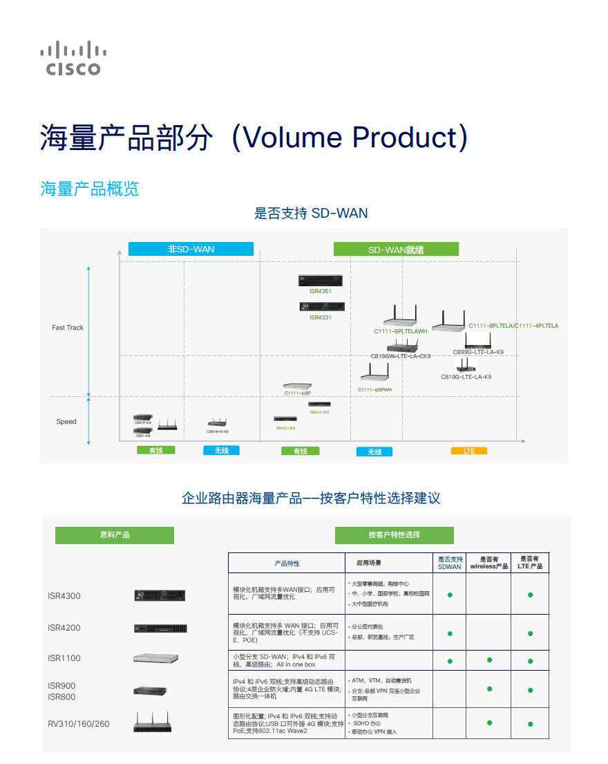 2024新奥门资料大全