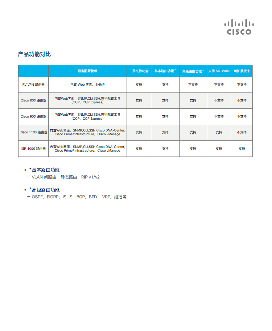 2024新奥门资料大全