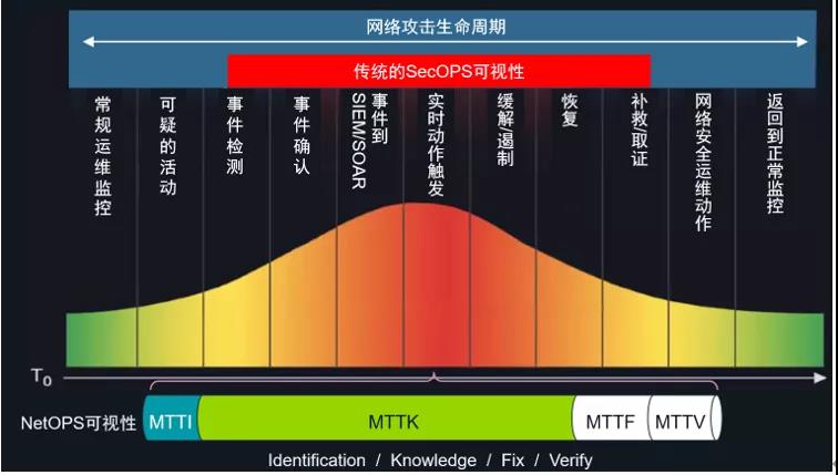 2024新奥门资料大全