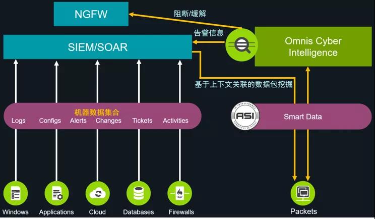 2024新奥门资料大全