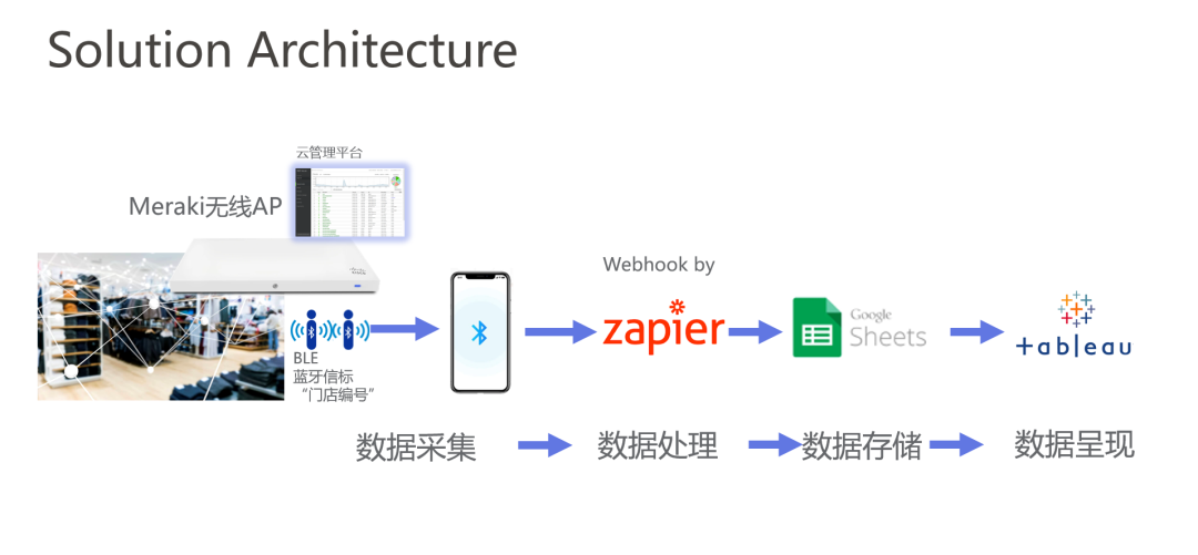 2024新奥门资料大全