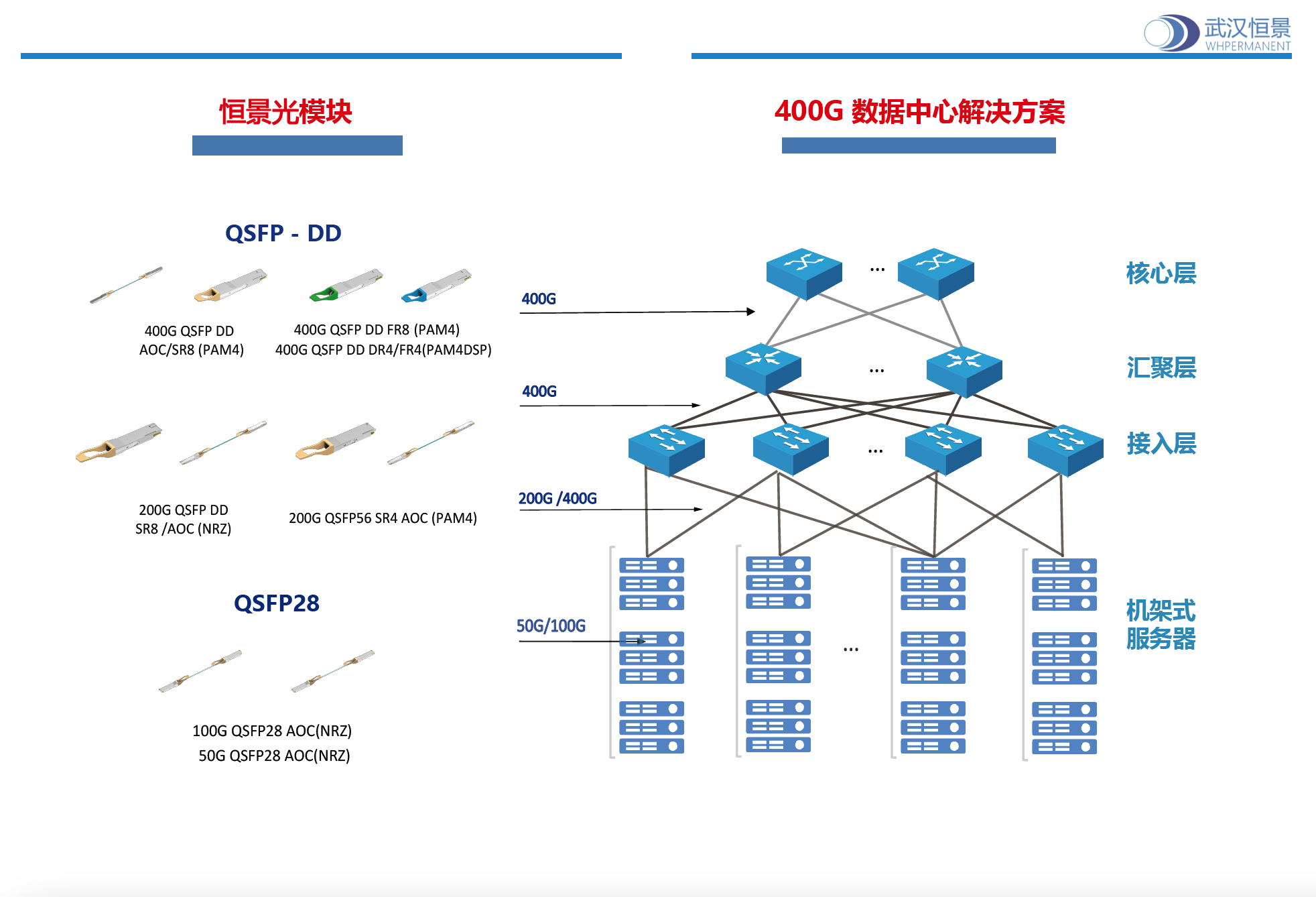 2024新奥门资料大全