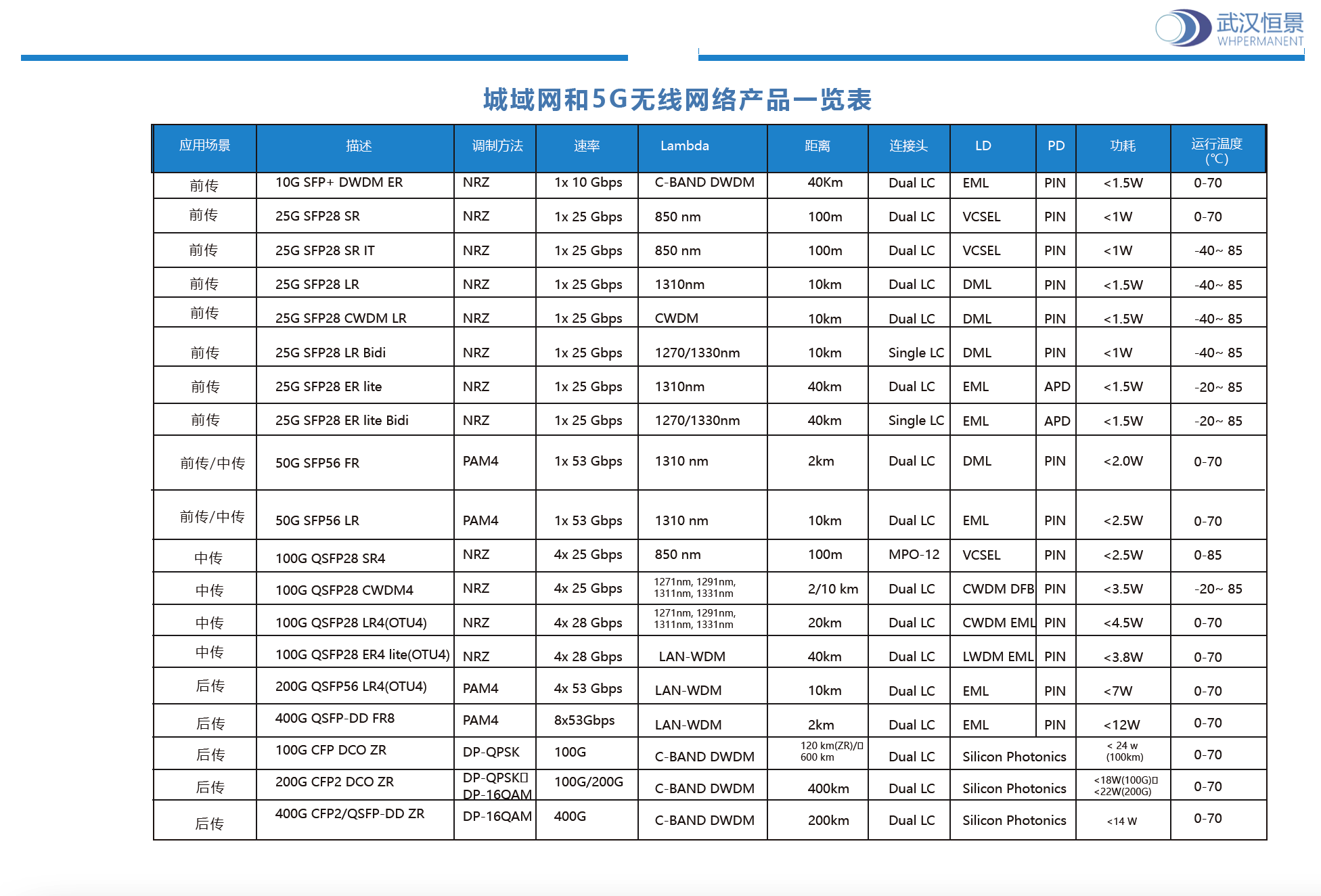 2024新奥门资料大全