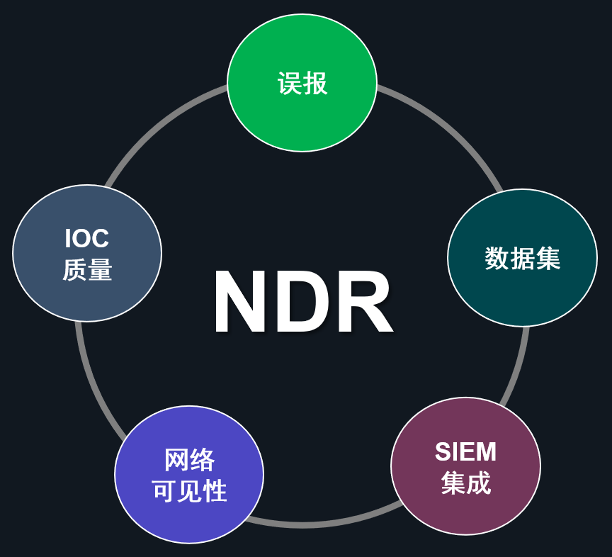 2024新奥门资料大全