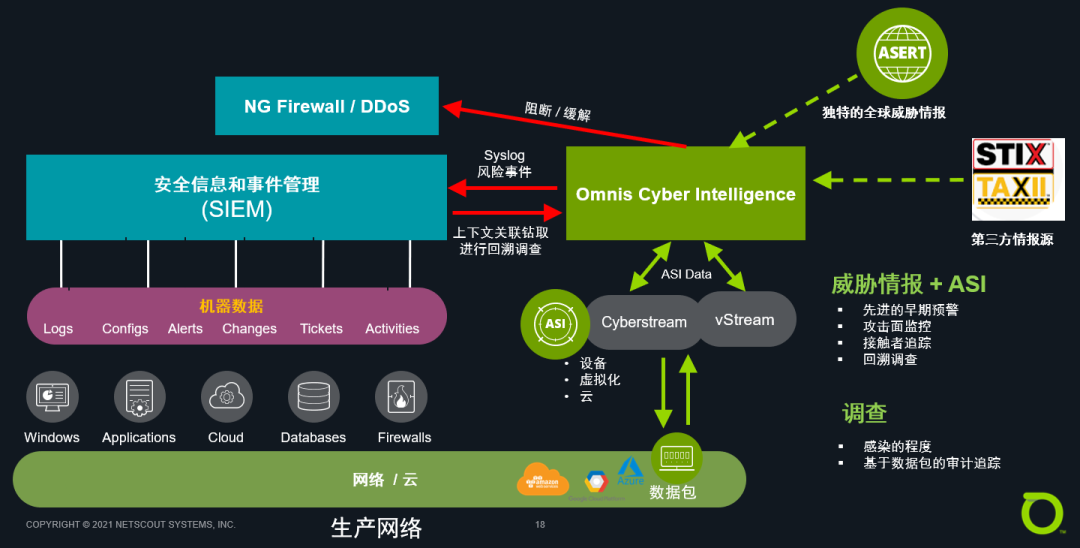 2024新奥门资料大全