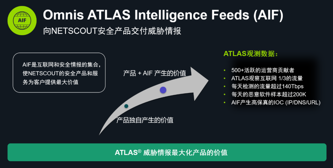 2024新奥门资料大全