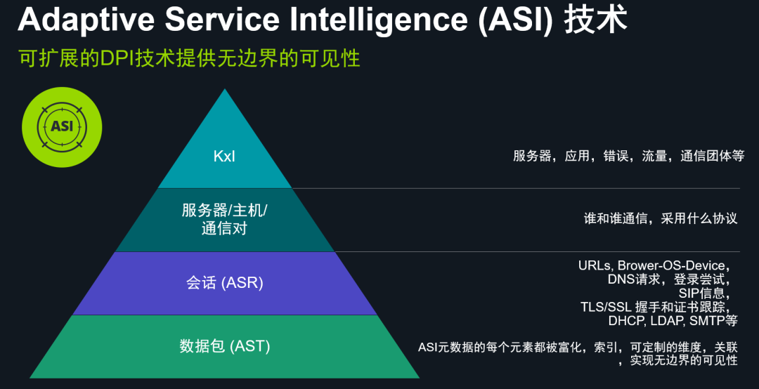 2024新奥门资料大全