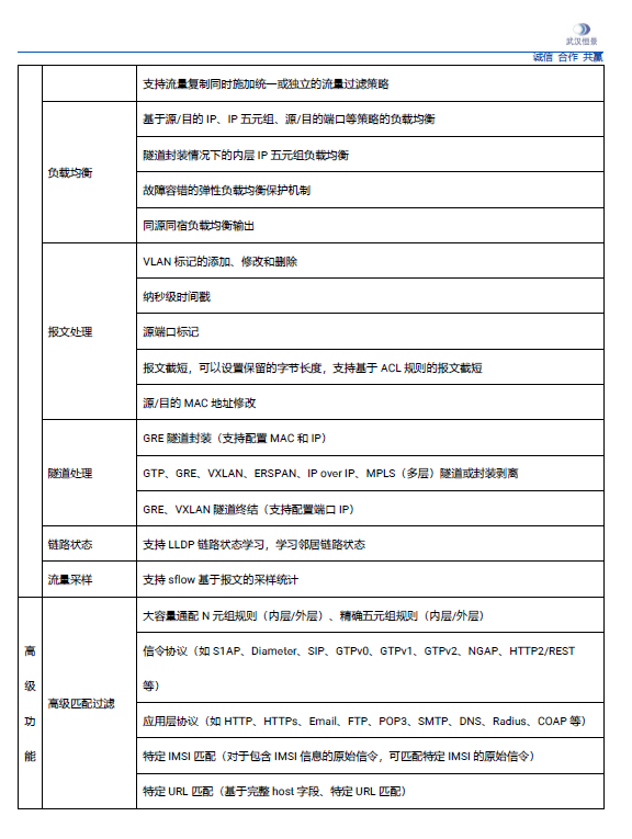 2024新奥门资料大全