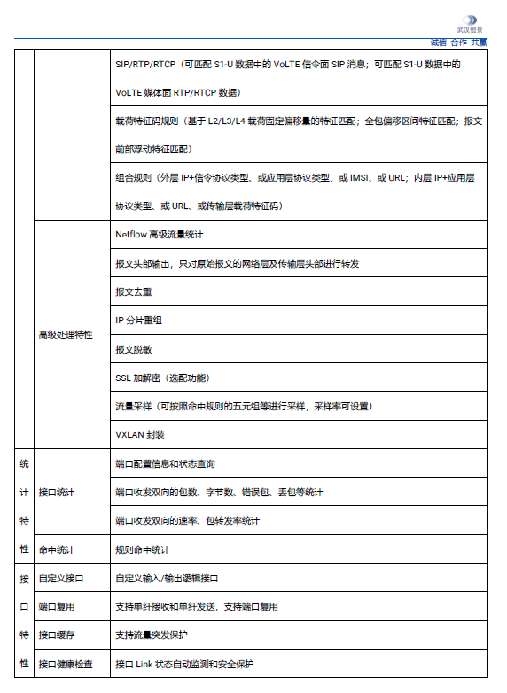 2024新奥门资料大全