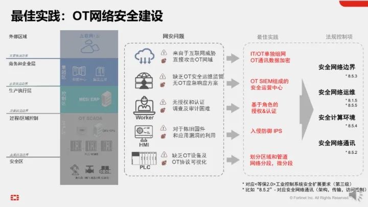 2024新奥门资料大全