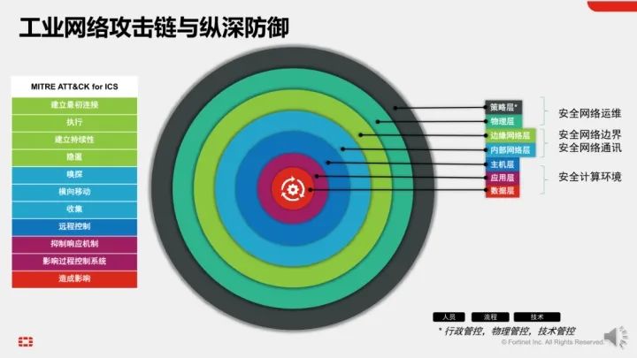 2024新奥门资料大全