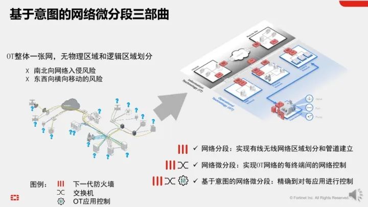 2024新奥门资料大全