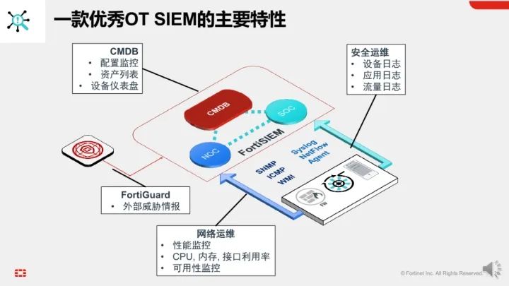 2024新奥门资料大全