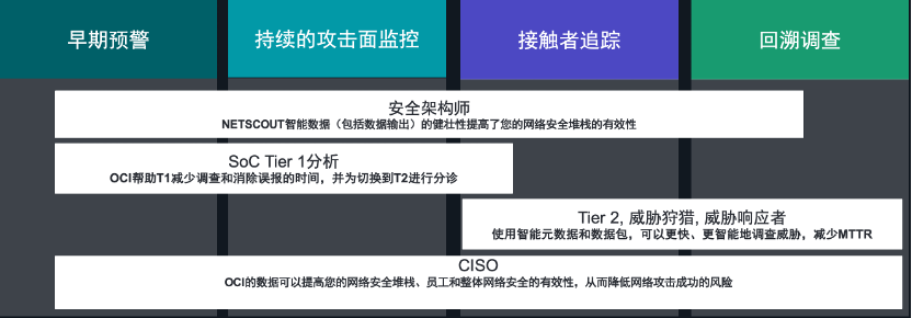 2024新奥门资料大全