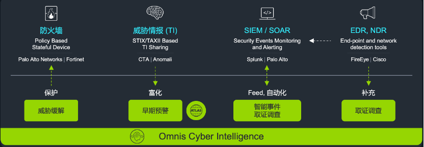 2024新奥门资料大全