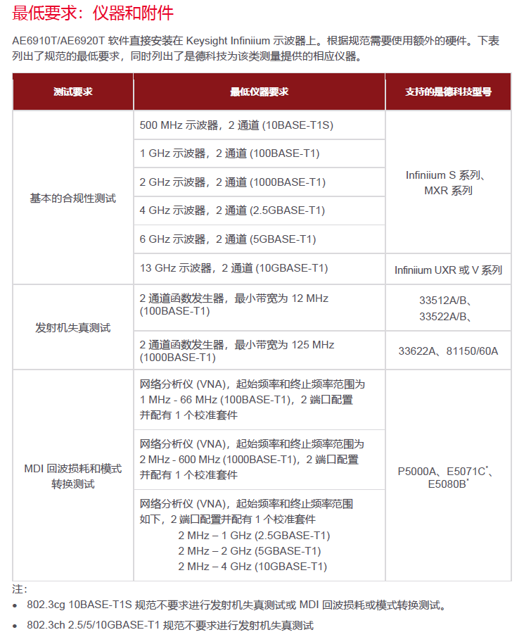 2024新奥门资料大全