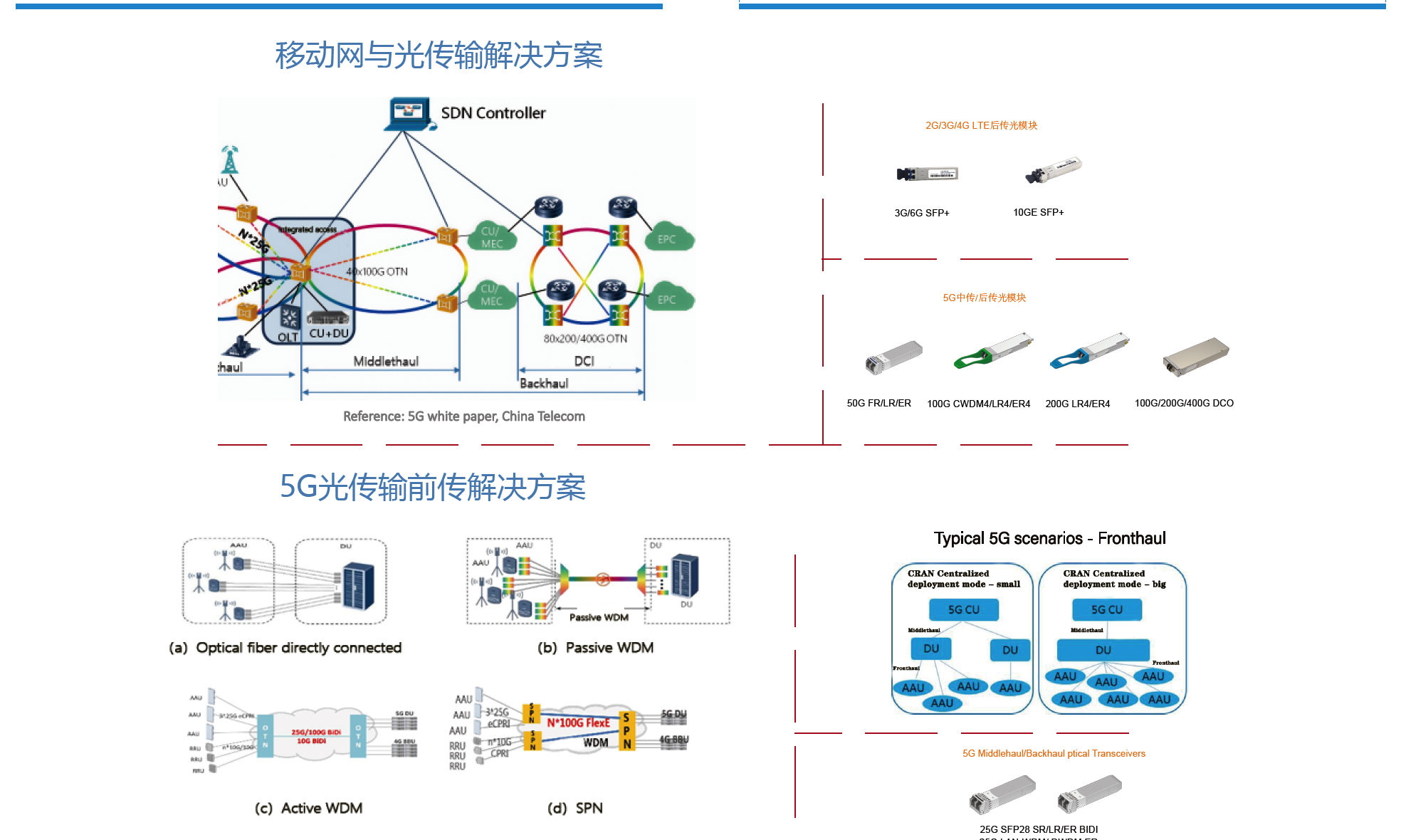 2024新奥门资料大全