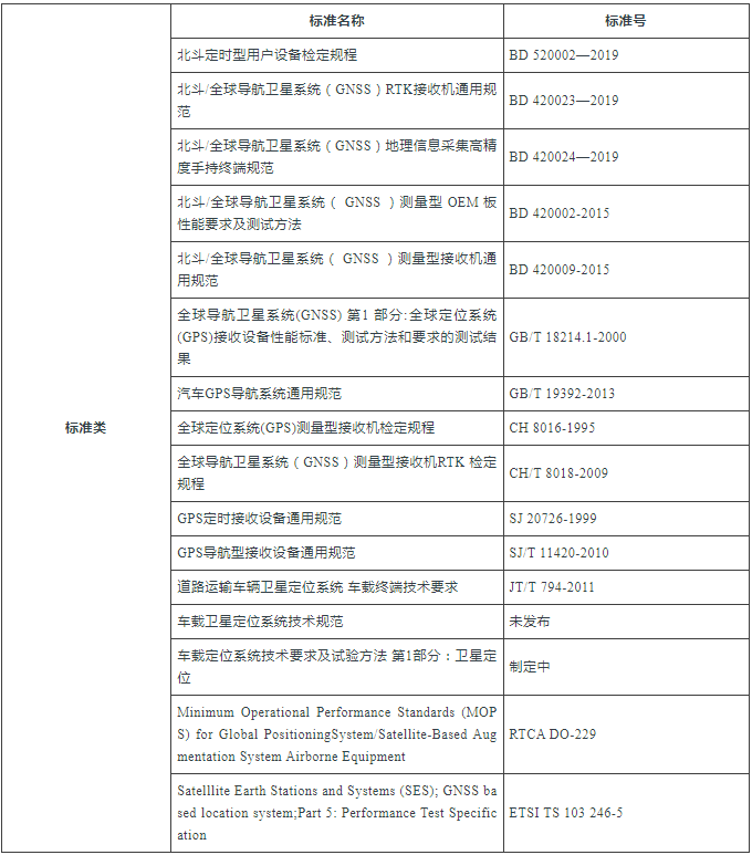 2024新奥门资料大全