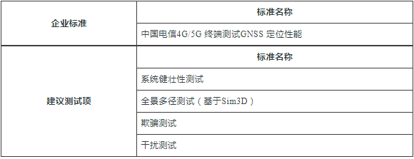 2024新奥门资料大全