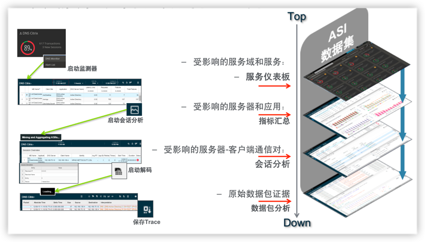 2024新奥门资料大全