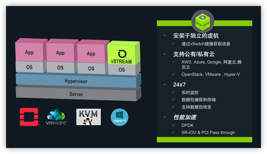 2024新奥门资料大全