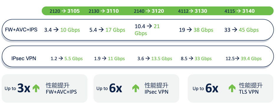 2024新奥门资料大全