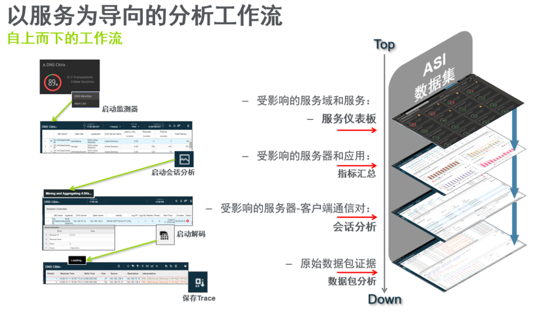 2024新奥门资料大全