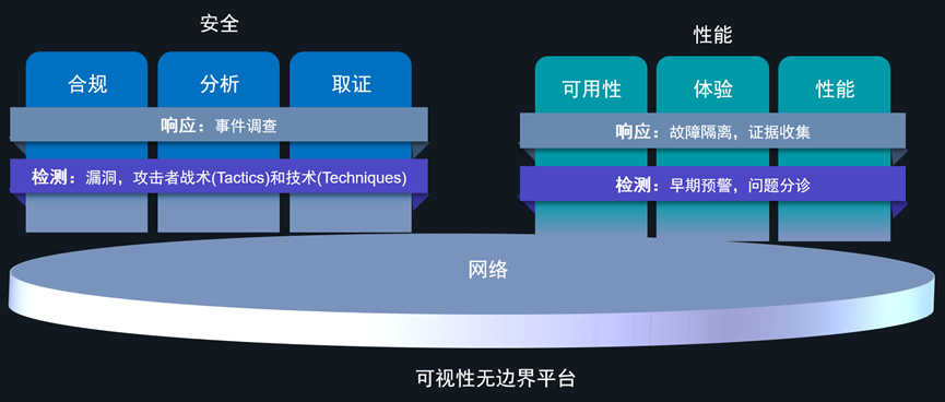 2024新奥门资料大全