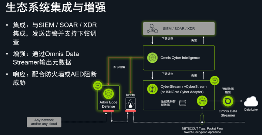 2024新奥门资料大全