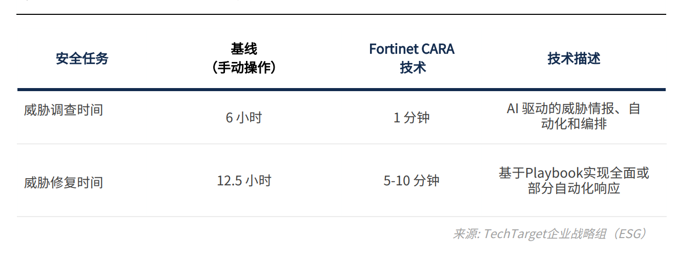 2024新奥门资料大全