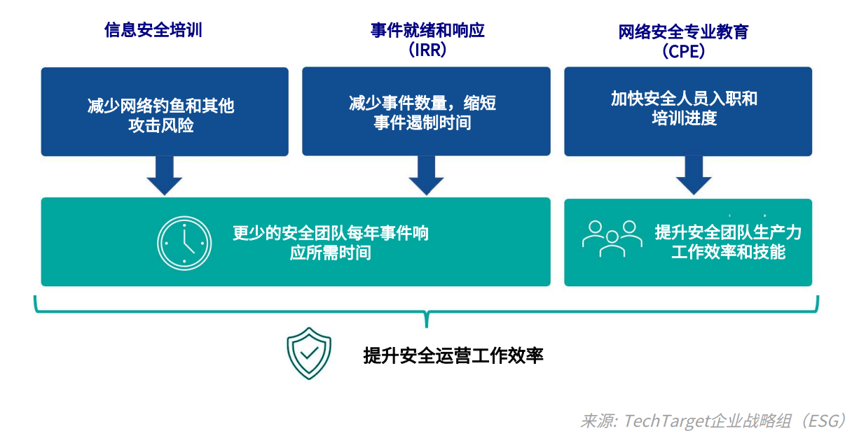 2024新奥门资料大全