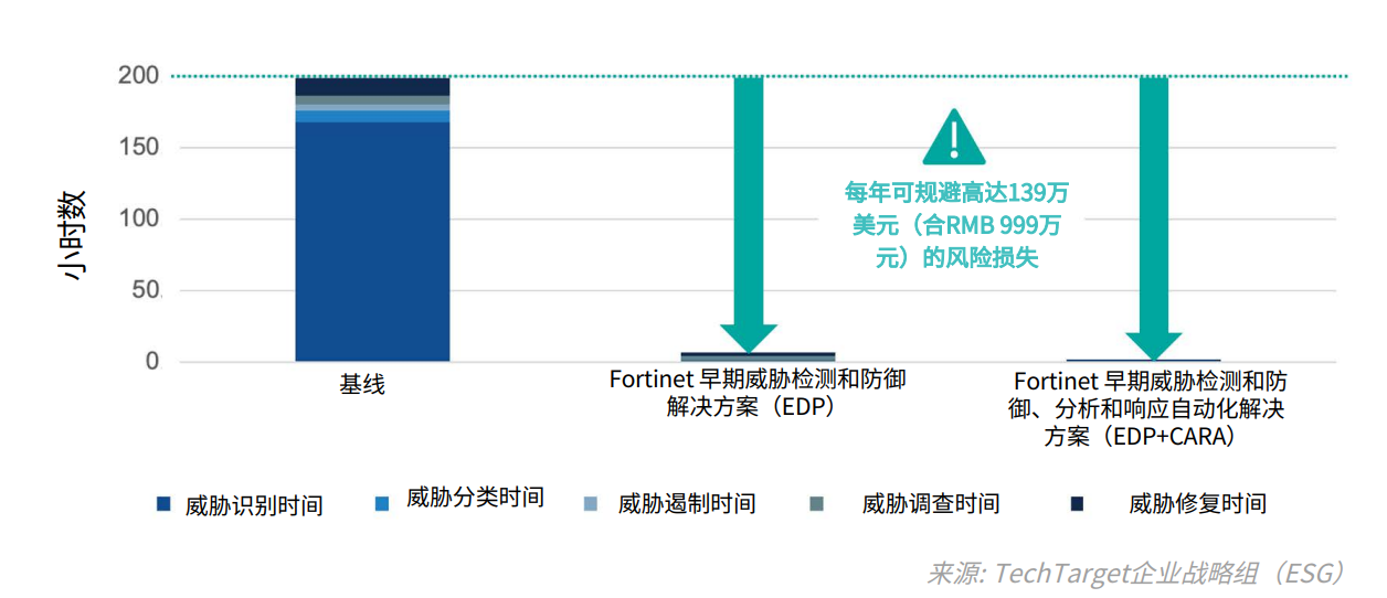 2024新奥门资料大全