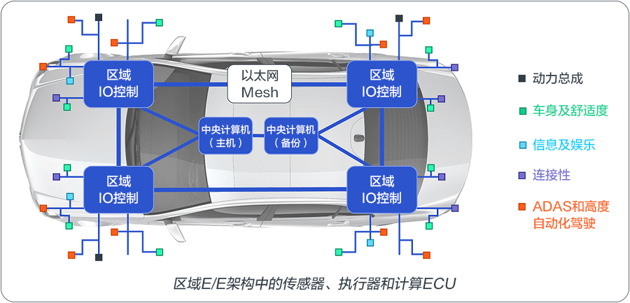 2024新奥门资料大全