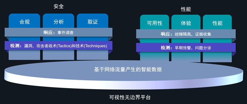 2024新奥门资料大全