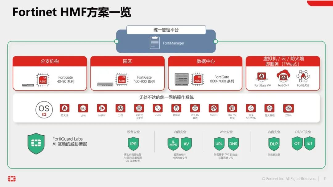 2024新奥门资料大全